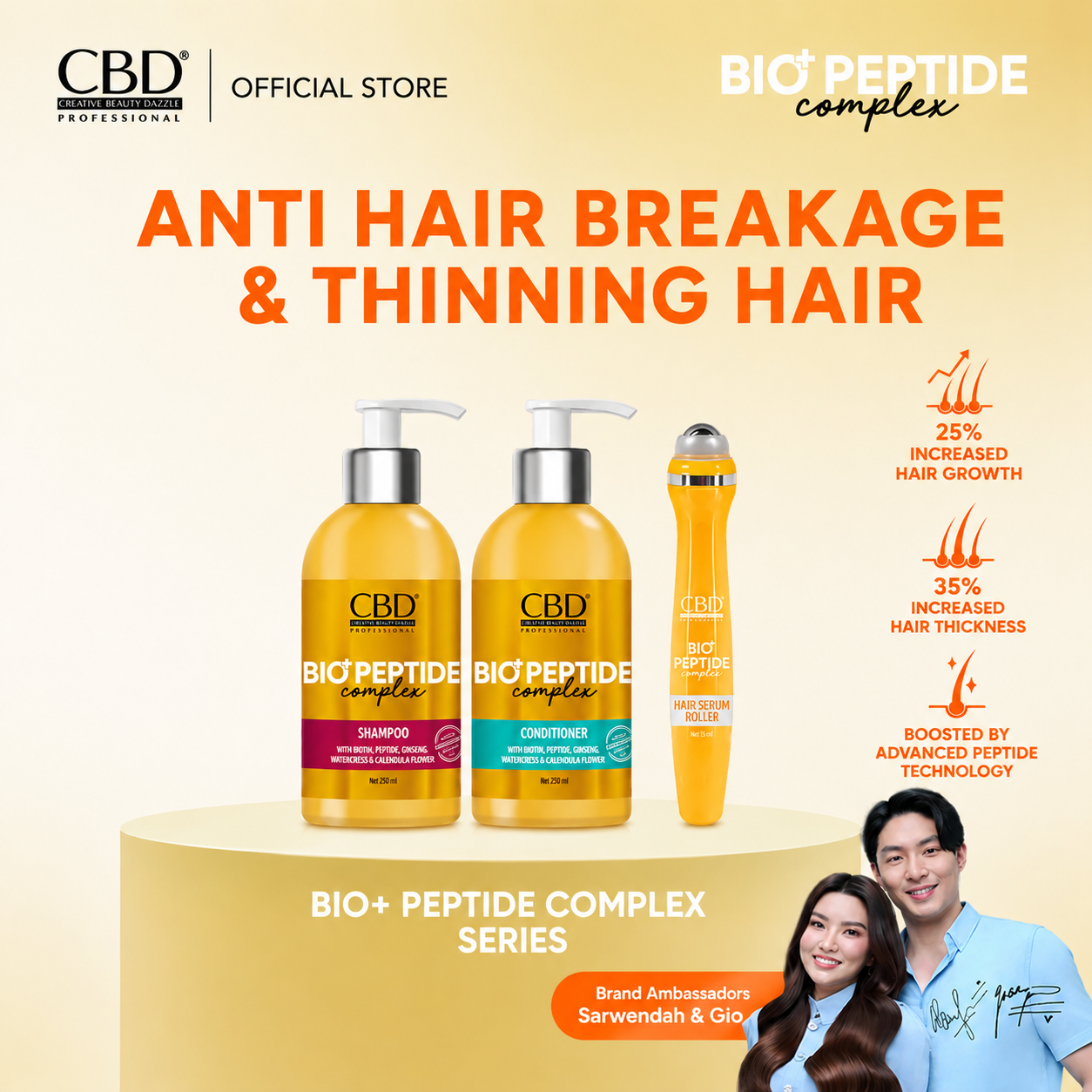 CBD BIO+Peptide Complex Bundle (Shampoo & Conditioner & Serum Roller)